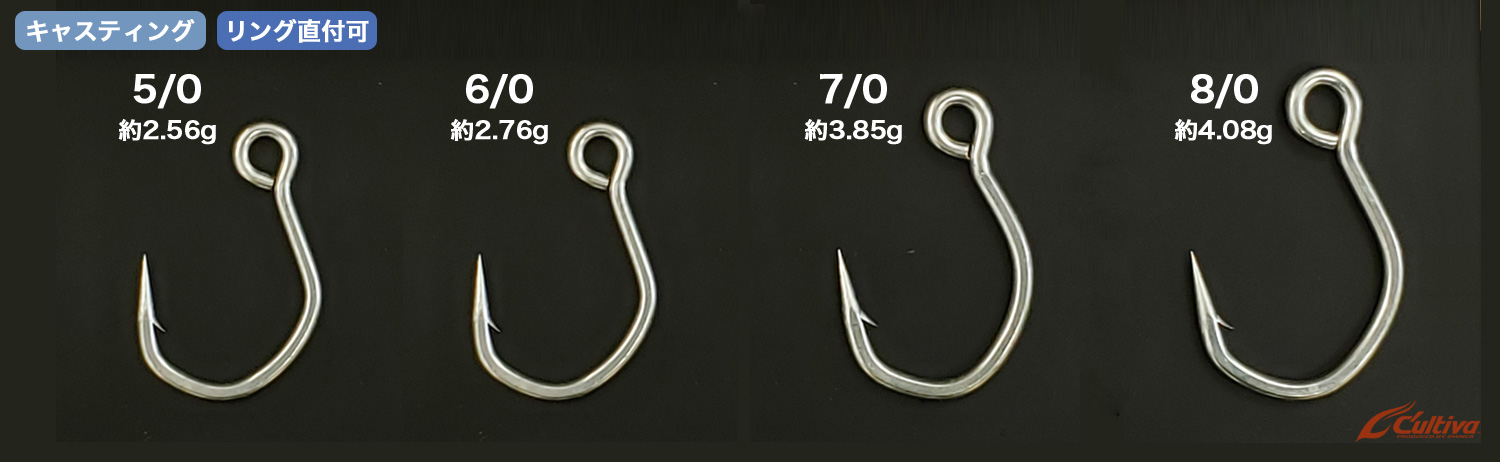 ブループラッガー