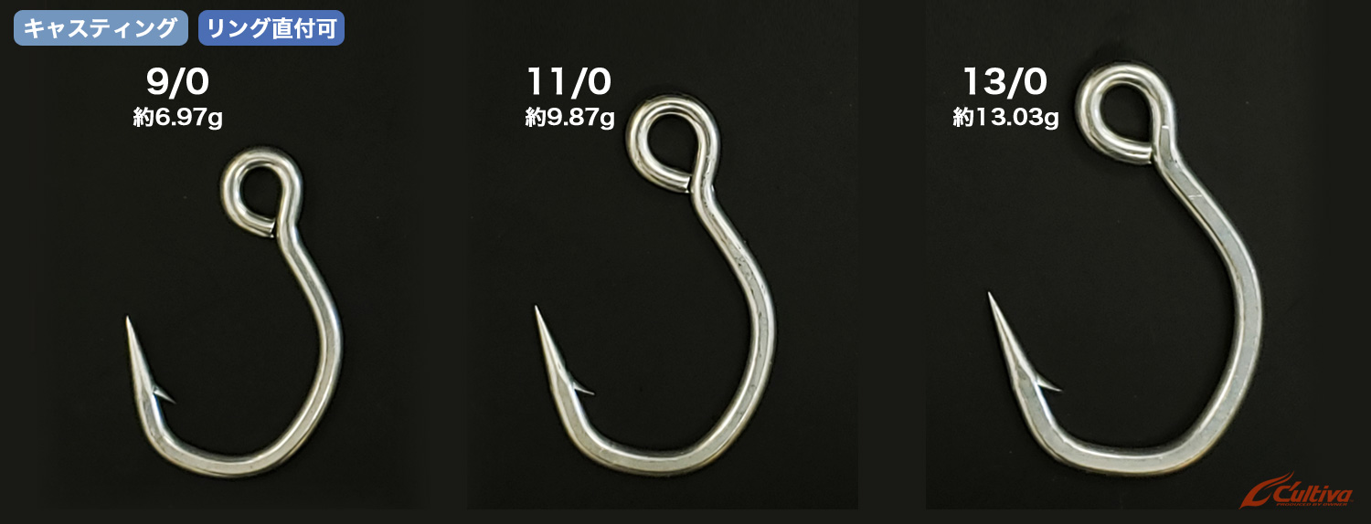 ブループラッガー