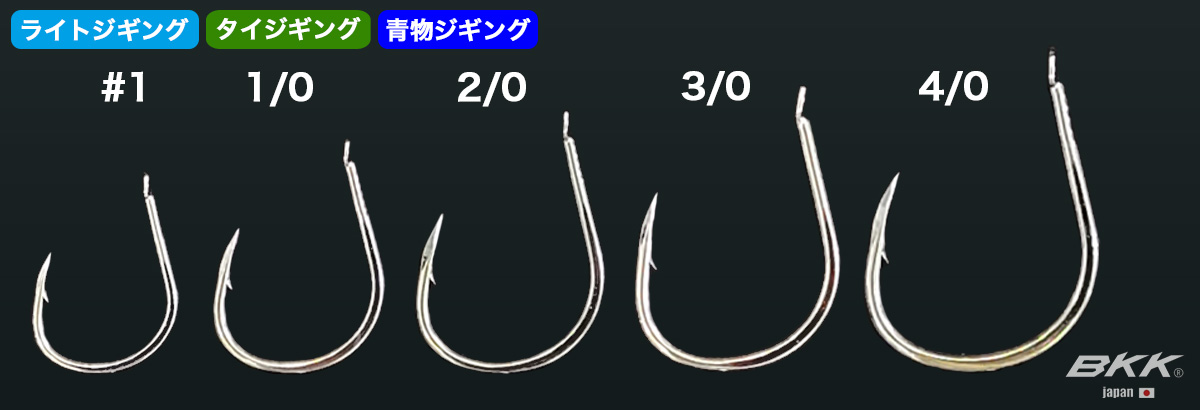 GAFF-R(ギャフ アール)