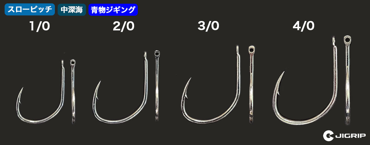 GRIP HOLE(グリップホール)