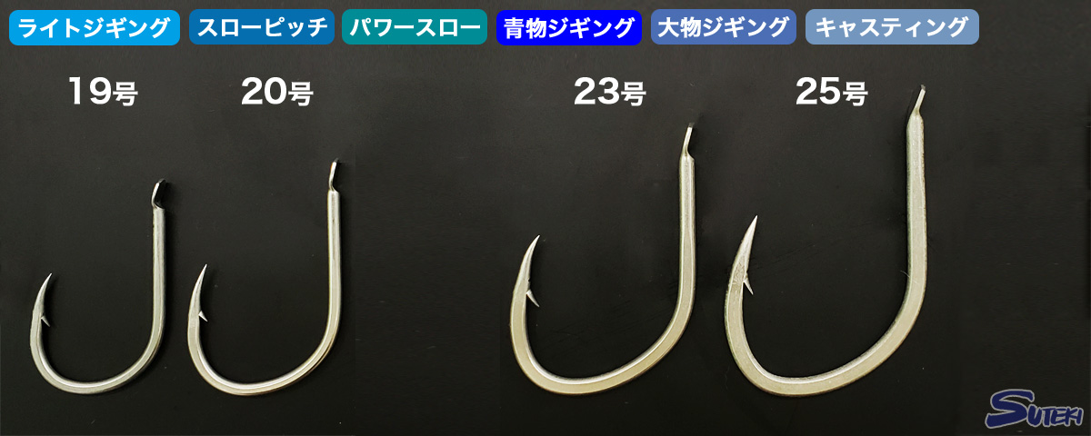 ステンレスファイター伊勢尼 叩モデル