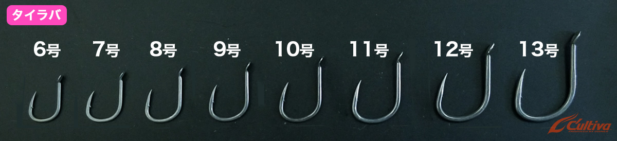 ジガーライト マダイ「向う合わせ」