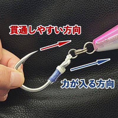 カルティバ(Cultiva)シングルフック「キャスティング・プラグ