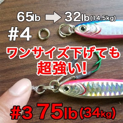 コンパクト高強度スプリットリング「エッグリング」 | ルアー