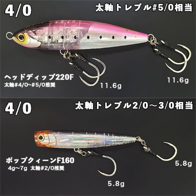 キャスティング用ツインフック「プラッキングダブル幻(まぼろし